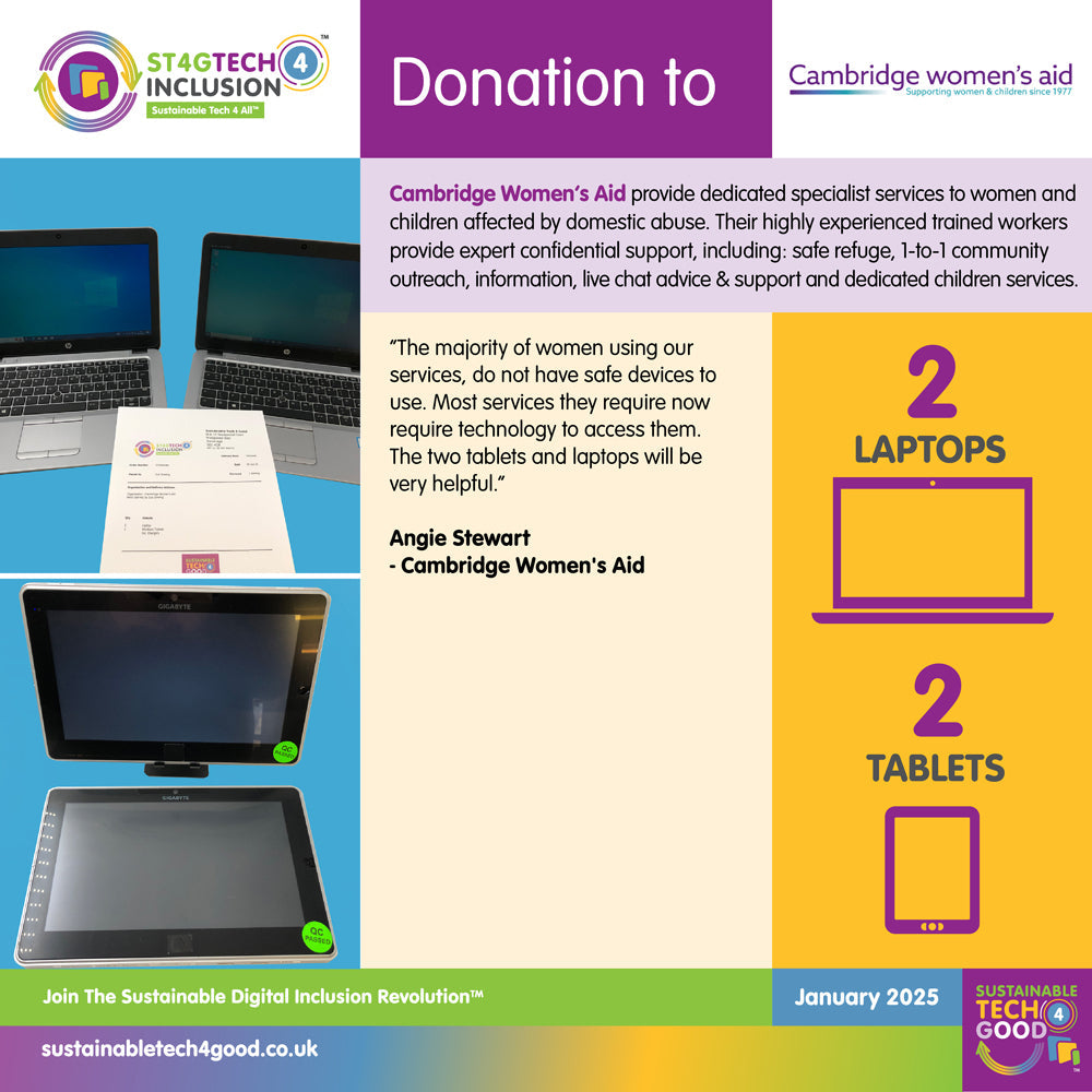 January & February Donations