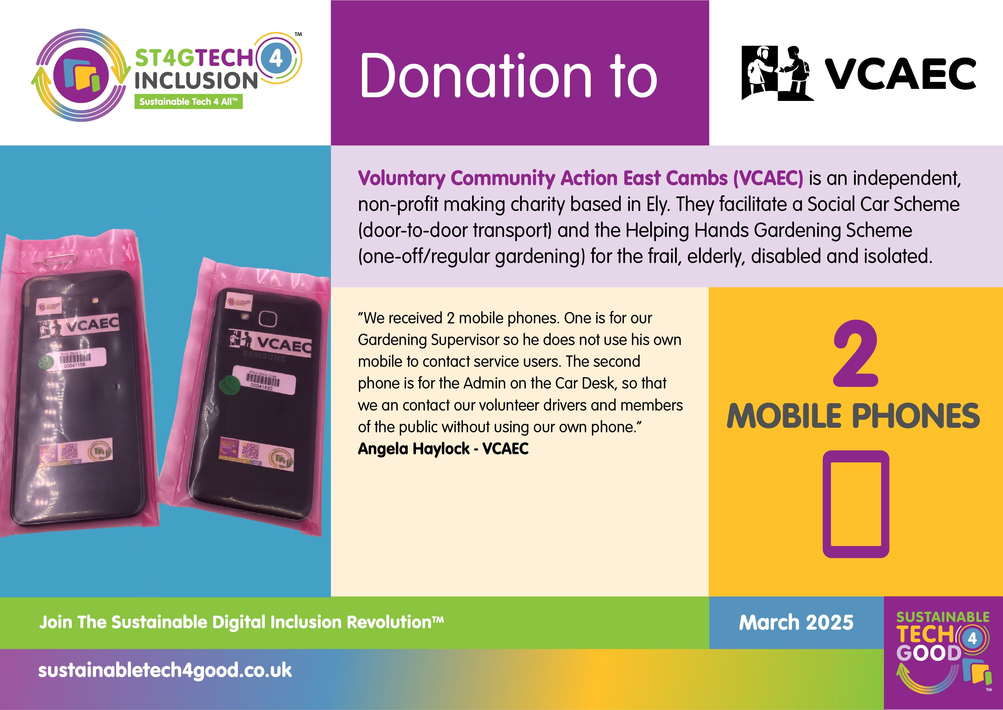 March & April Donations