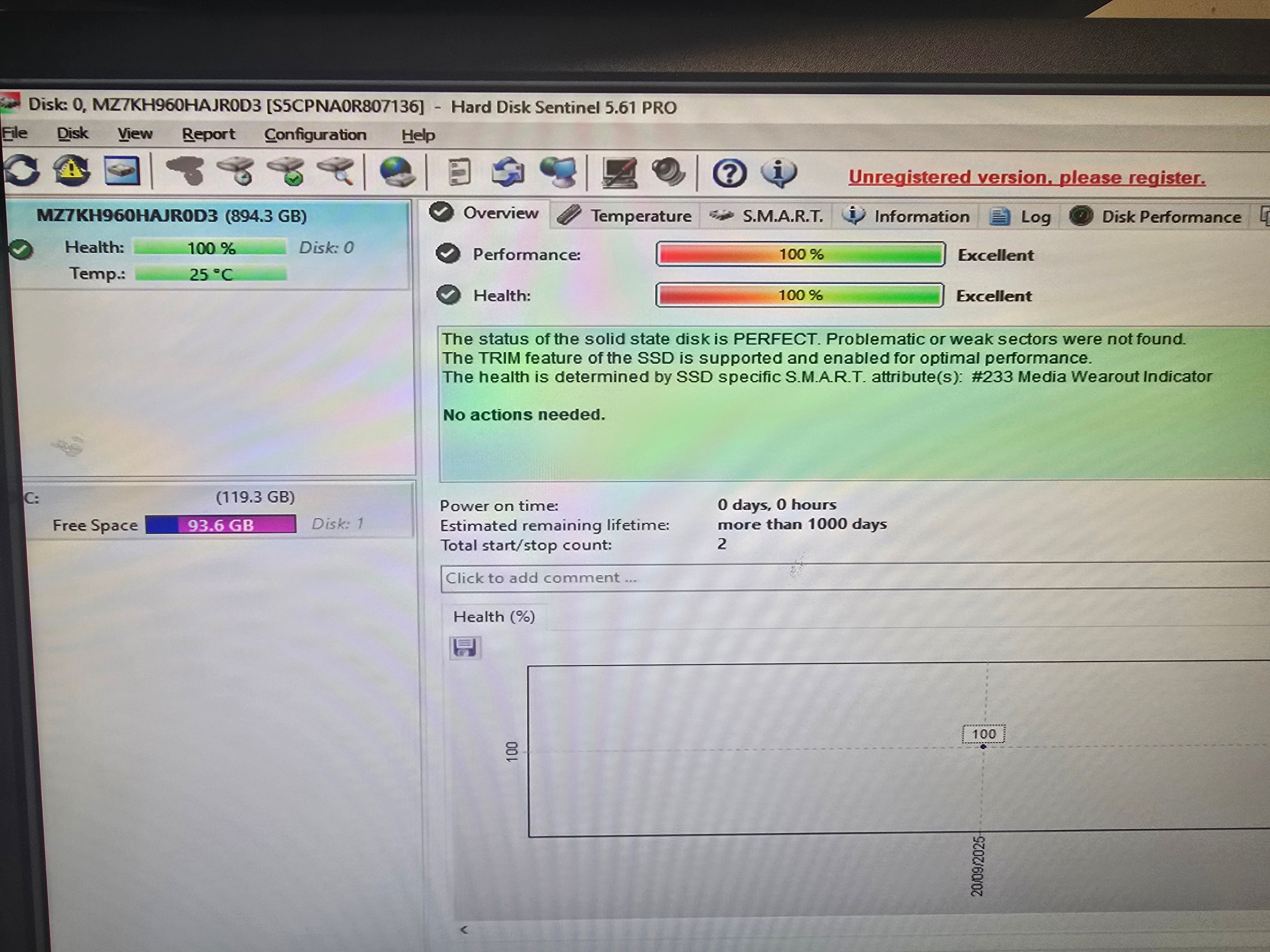 Dell EMC Solid State Drive 960GB 2.5" SATA 6Gbps SSD 0YDHYX 100% Health
