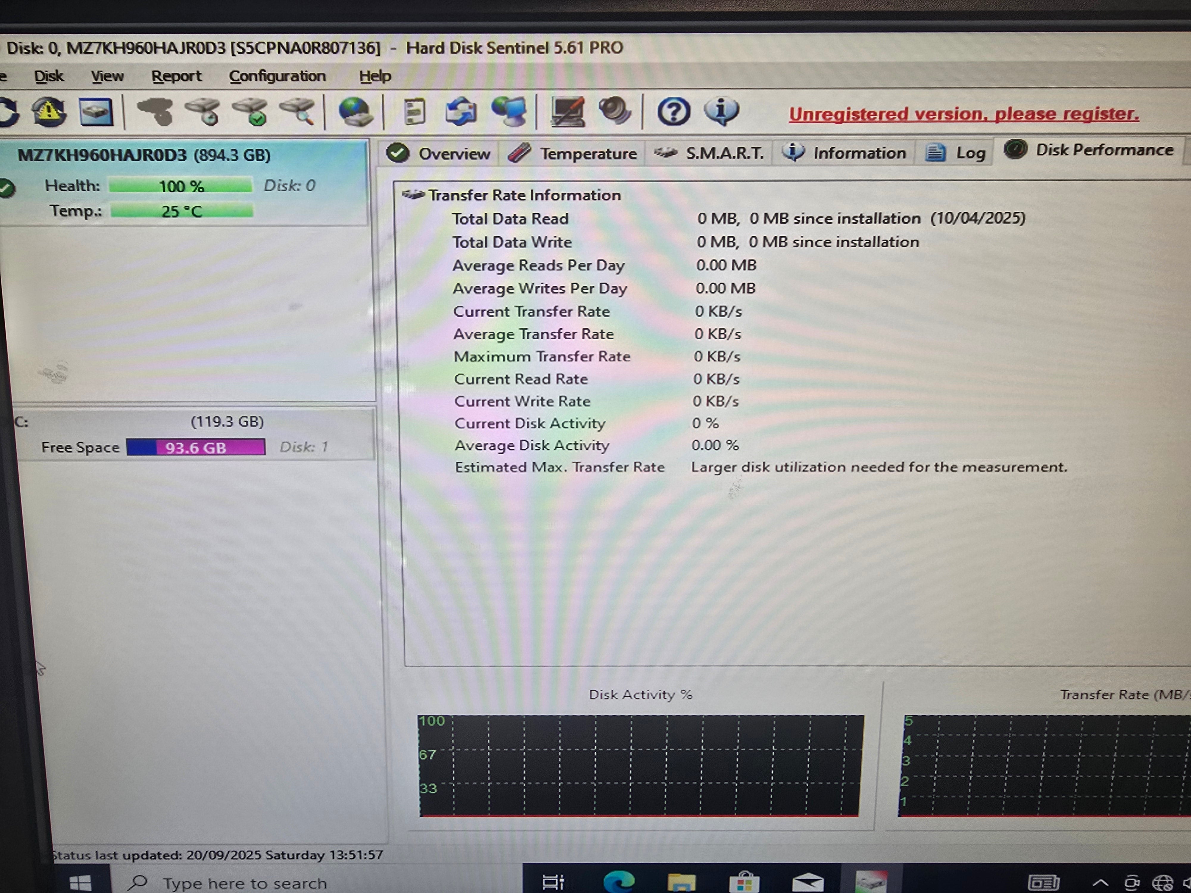 Dell EMC Solid State Drive 960GB 2.5" SATA 6Gbps SSD 0YDHYX 100% Health